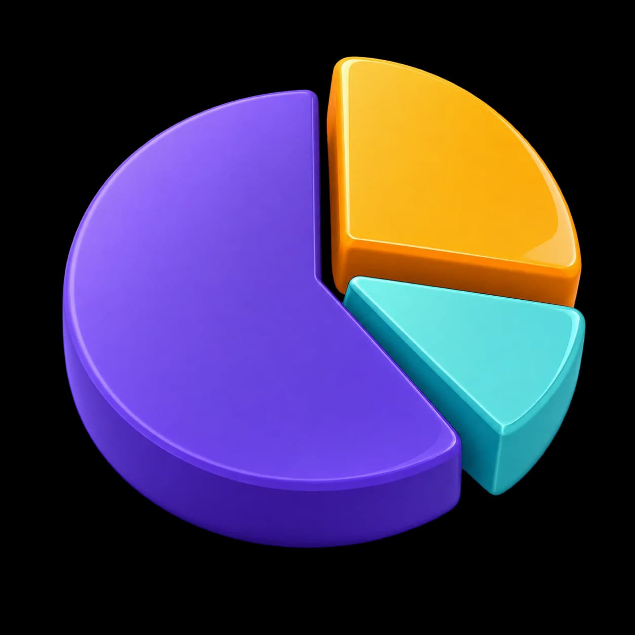 Beceri dağılımını gösteren pasta grafik